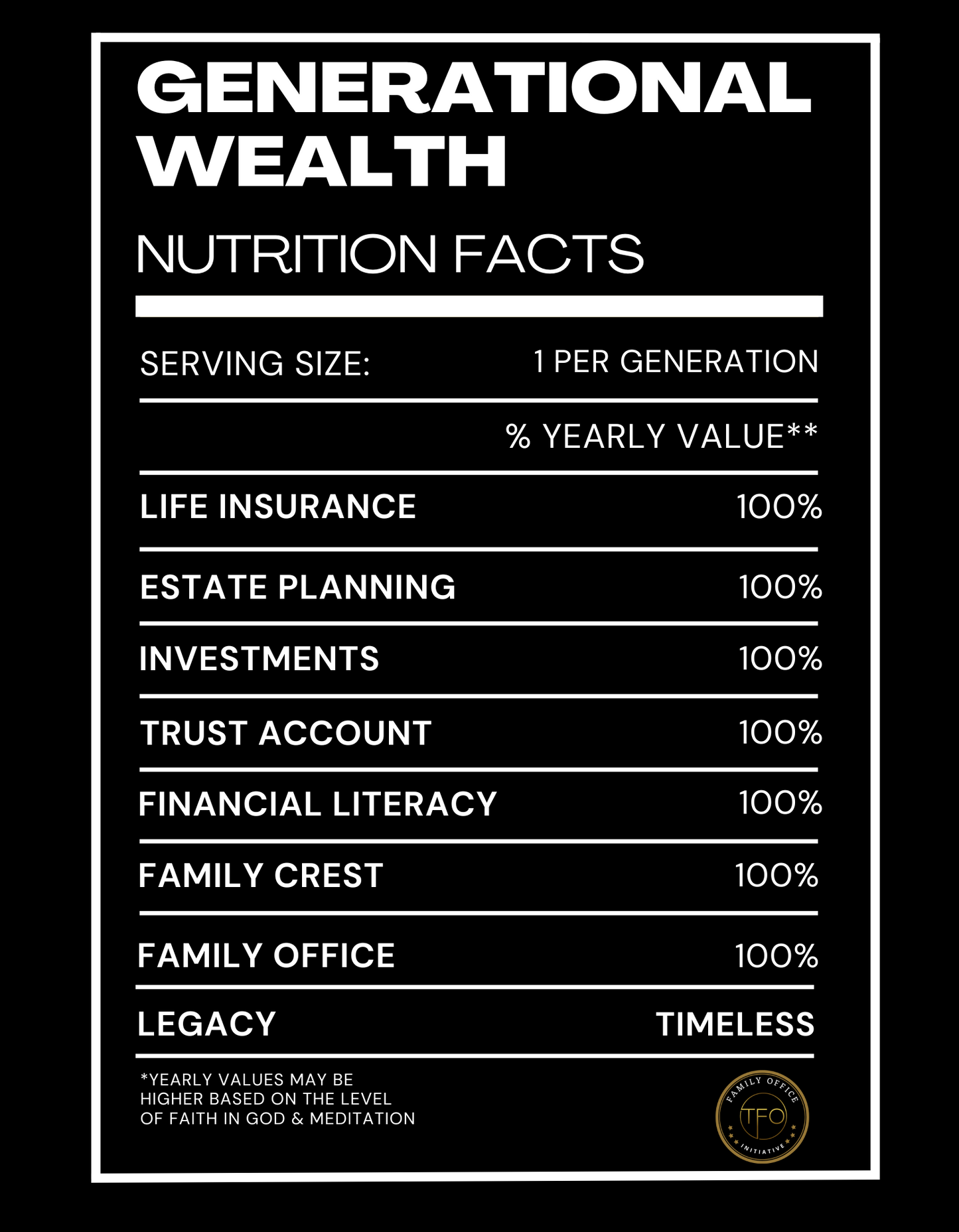 Generational Wealth Nutrition Facts™ - White